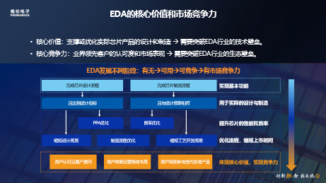人生就是博·(中国大陆) - 官方网站
